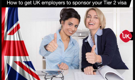 Jobs in UK With Visa Sponsorship